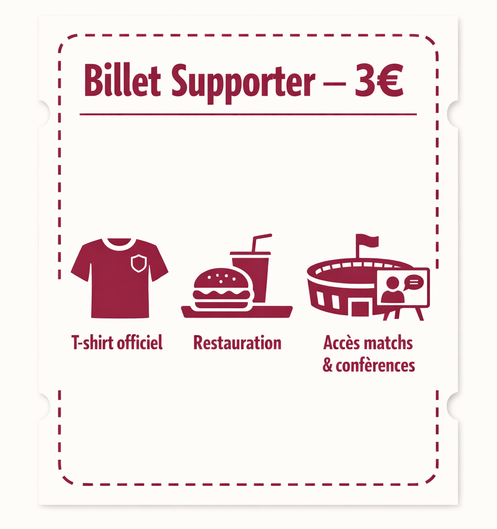 Billet Supporter – 3 euros pour assister aux Olympiades MIAGE IDF